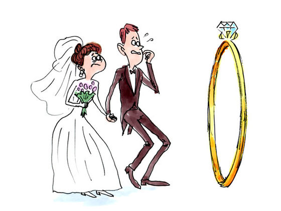 Are you ready to get engaged quiz