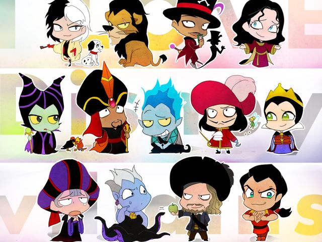 Which Disney Villain are you | Playbuzz