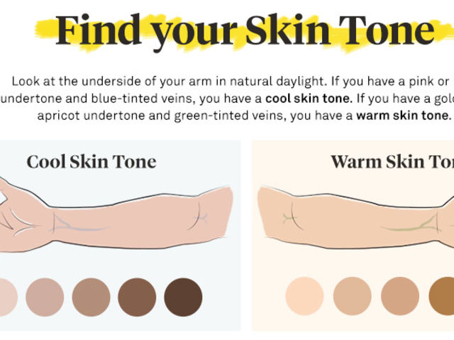 what lipstick colour suits you take this quiz good housekeeping