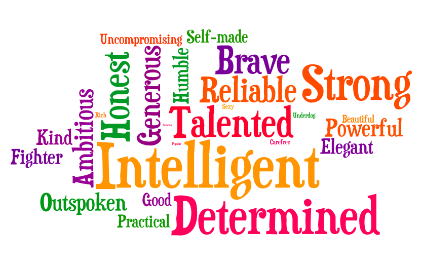 which clothing item suits your personality how to describe your personality