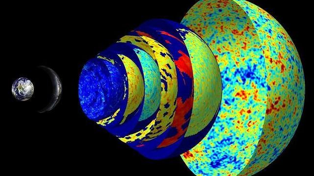 -Energía Obscura: 73%-Materia Obscura Fría: 23%-Atomos: 4%-Hidrógeno: 75% masa total.-Helio:-4 (4He) 24% masa total.-Densidad Fondo de Neutridos: 150xcm3