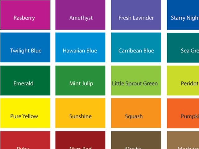 What Should Be Your Job? | Playbuzz