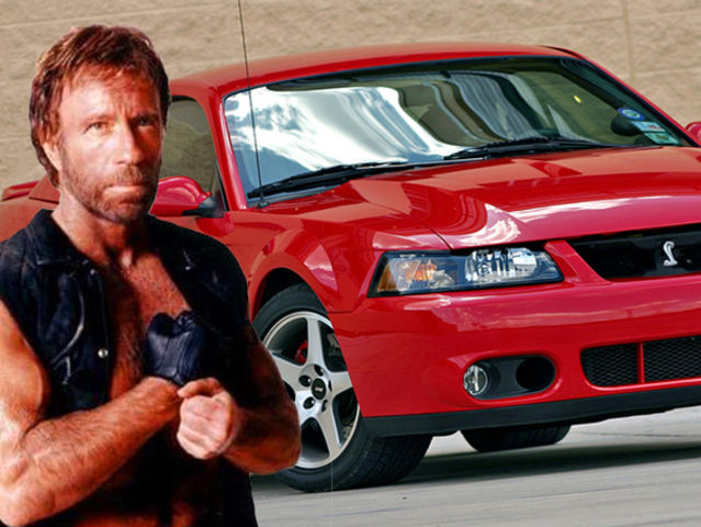 What Car Fits Me Best Quiz What Car Fits Me Best Quiz