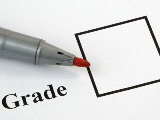 Which Letter Grade are you going to Get on Your next Test Which Letter Grade are you going to Get on Your next Test